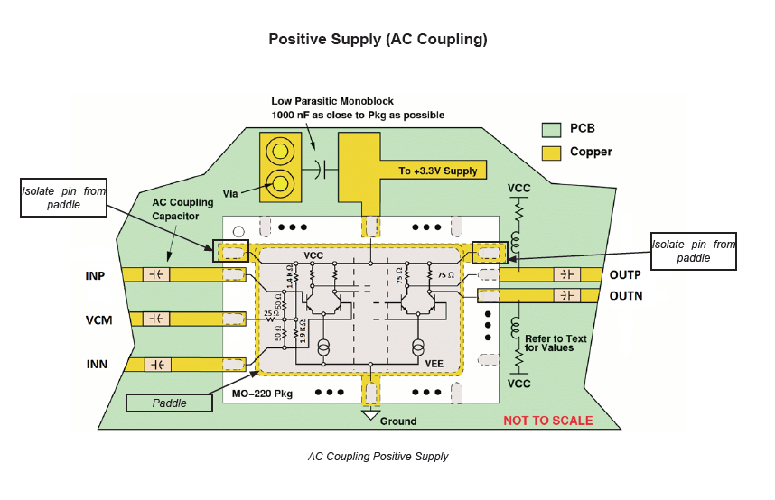 MICROCHIP UXN40M7K/TR for sale