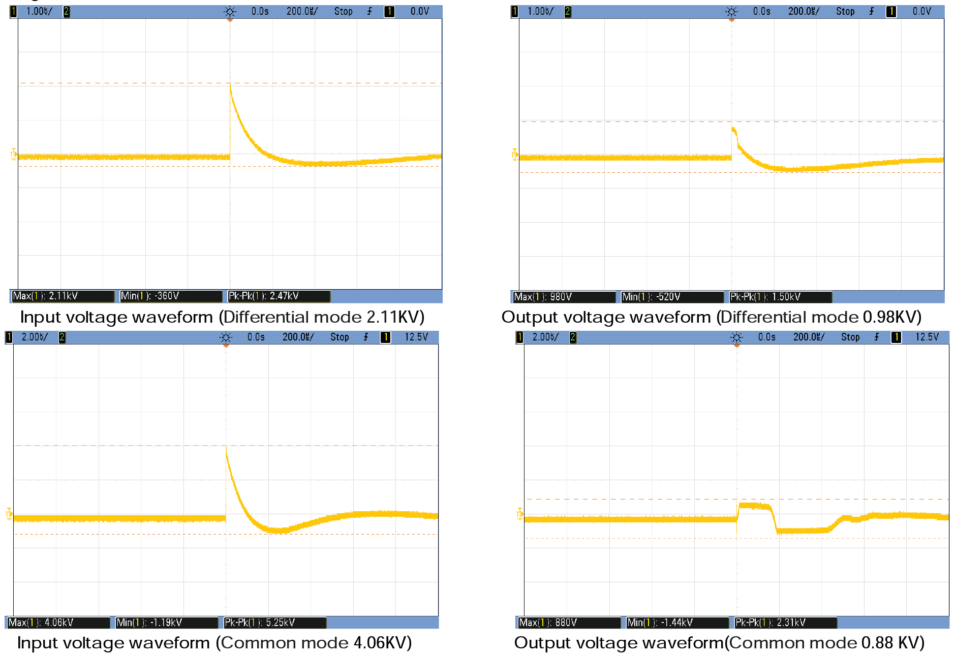 CUI EMC-20-T for sale