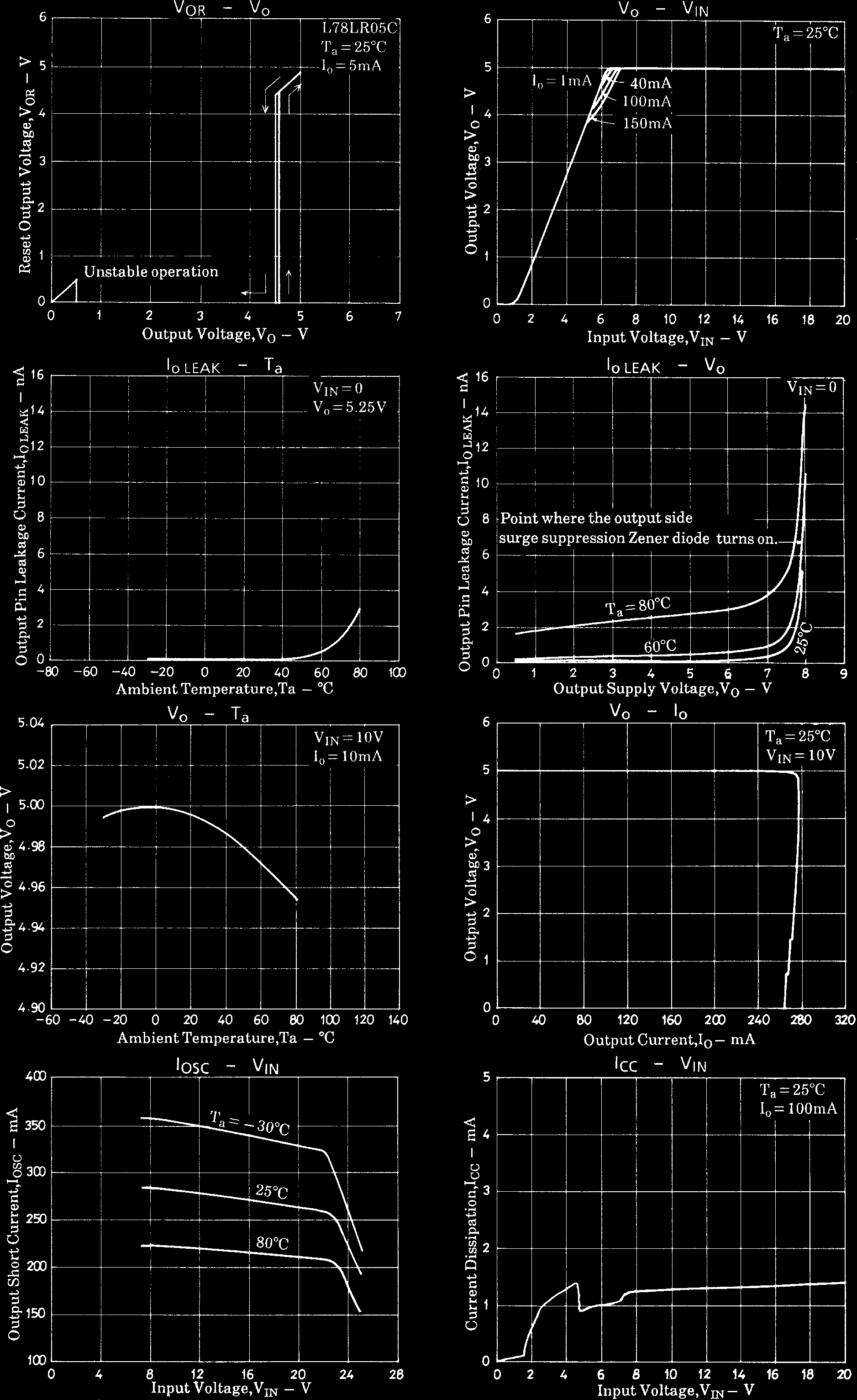 PANASONIC L78LR05H-FA-E for sale