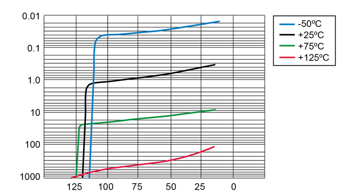 MICROCHIP 469-01 for sale