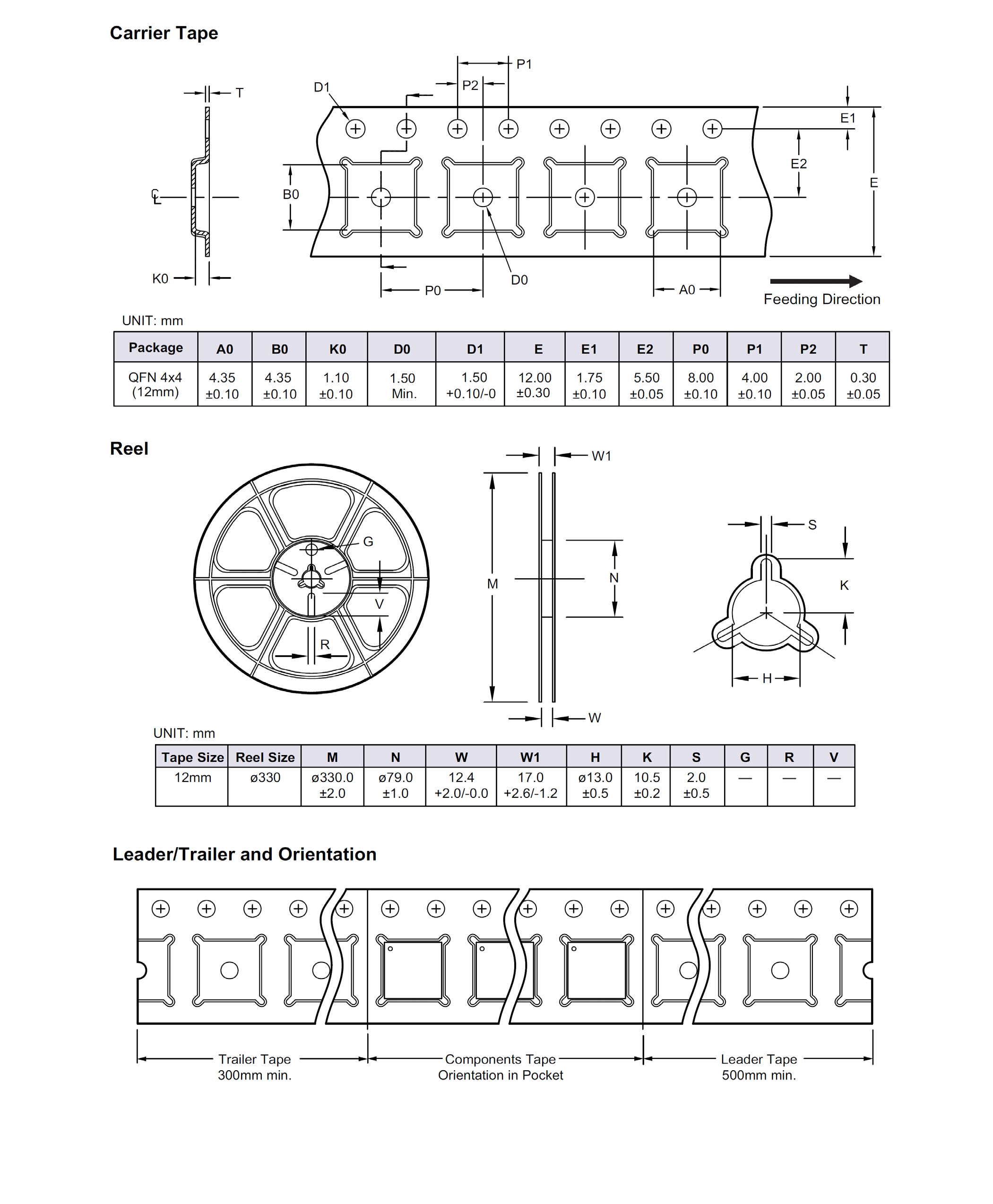AOS AOZ2254TQI-11 for sale
