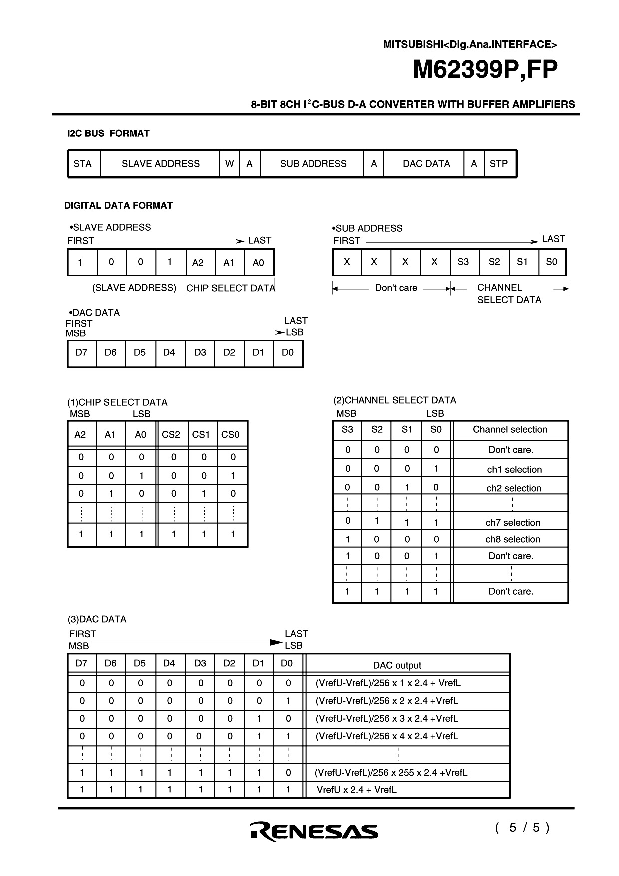RENESAS M62399FP#DF0Q for sale