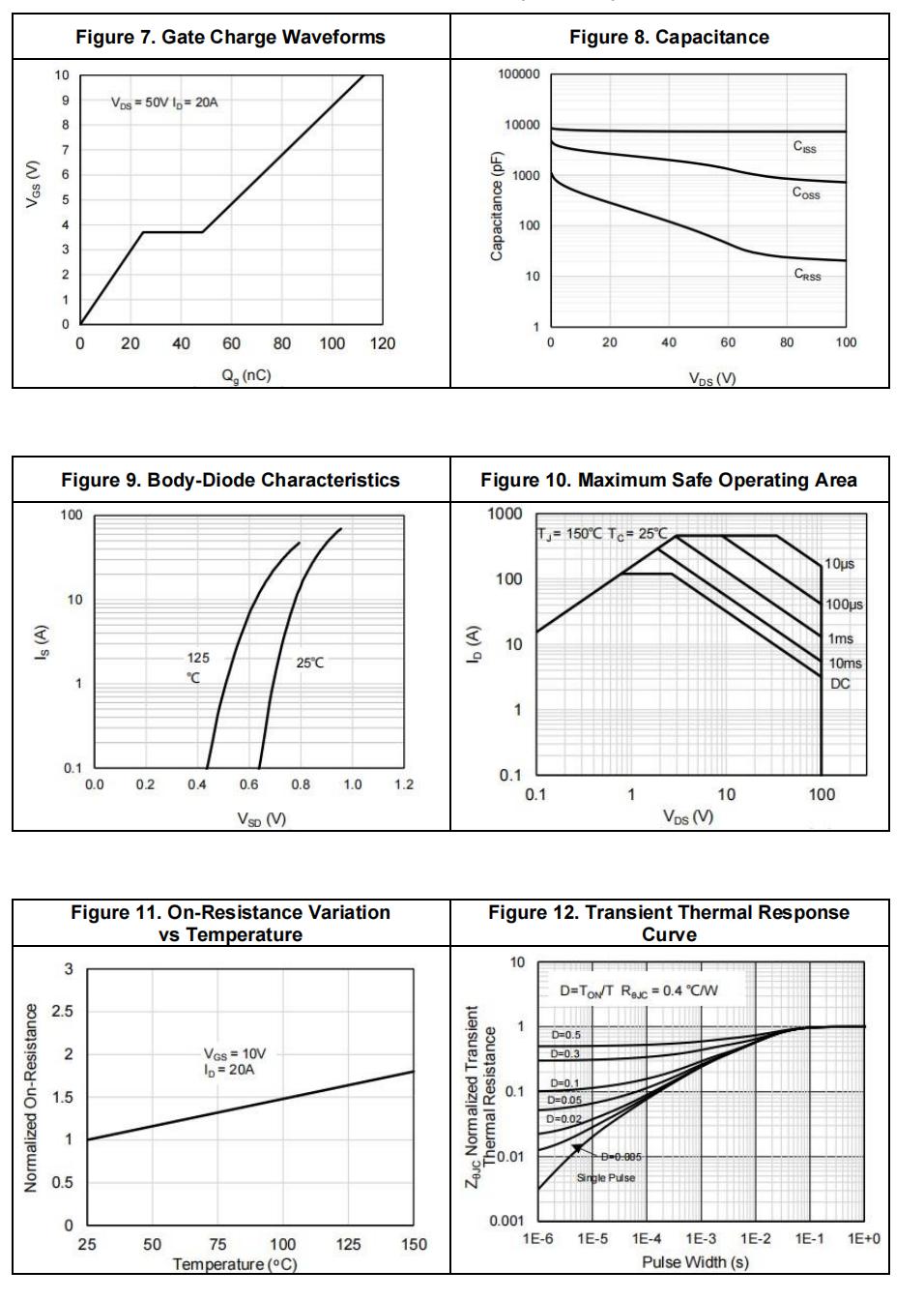 HUASHUO HSP0084A for sale