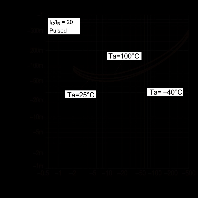 ROHM DTB114GCHZGT116 for sale