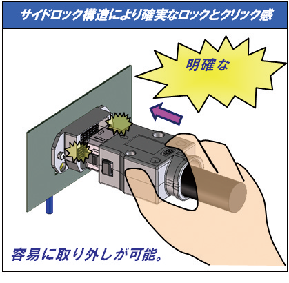 HRS PQW-CM(15.0) for sale