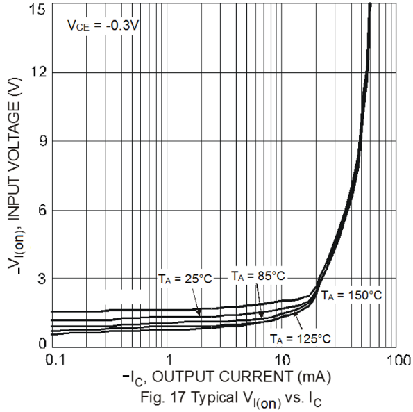 DIODES DCX124EUQ-13-F for sale