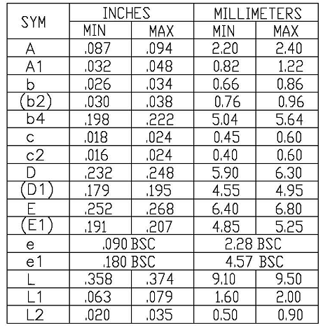 Littelfuse IXTY01N100D-TRL for sale