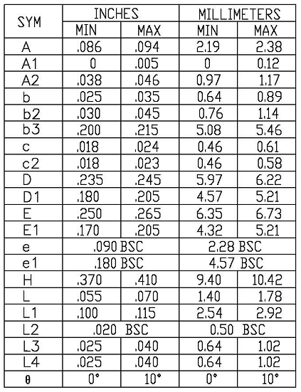 Littelfuse IXTY01N100D-TRL for sale