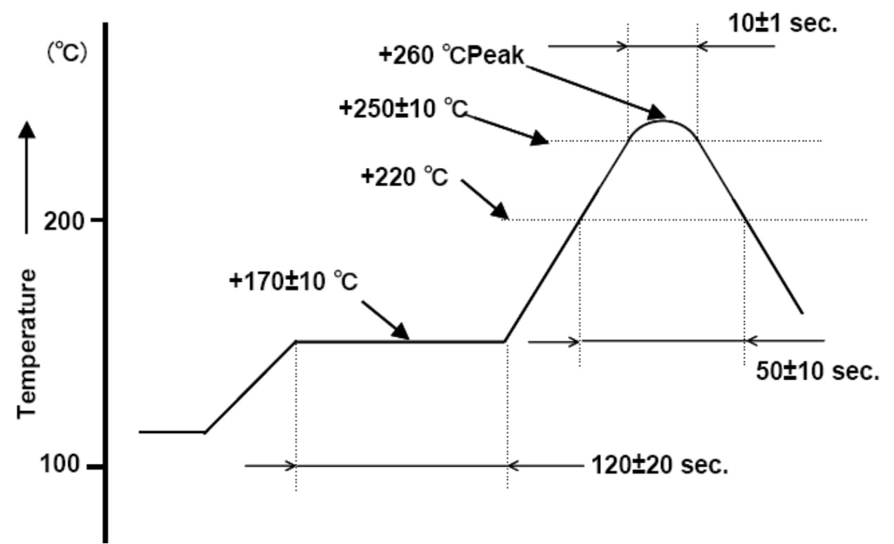 ECS ECS-327TXO-2012-33-TR for sale