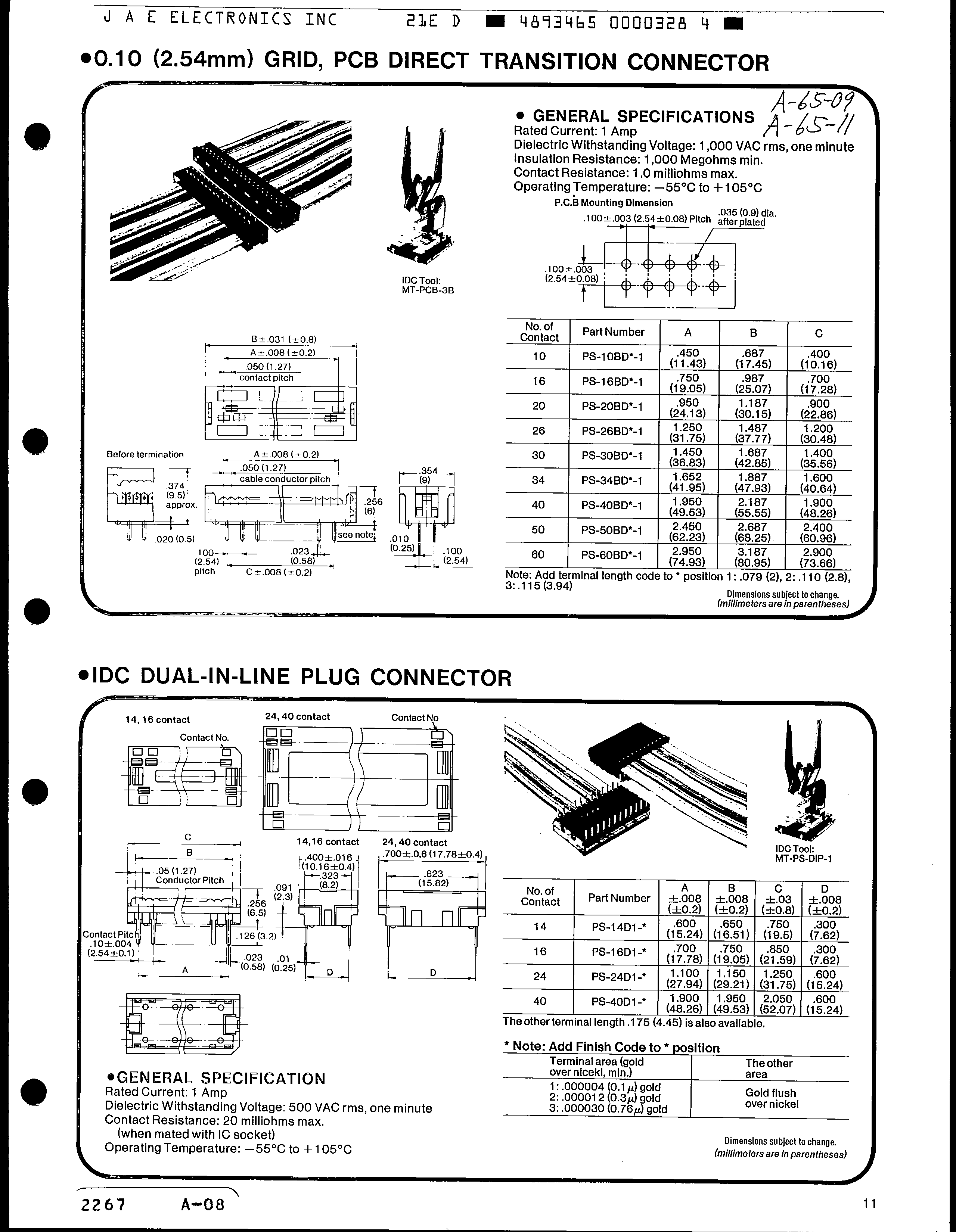 JAE Electronics PS-20BD2-1 for sale