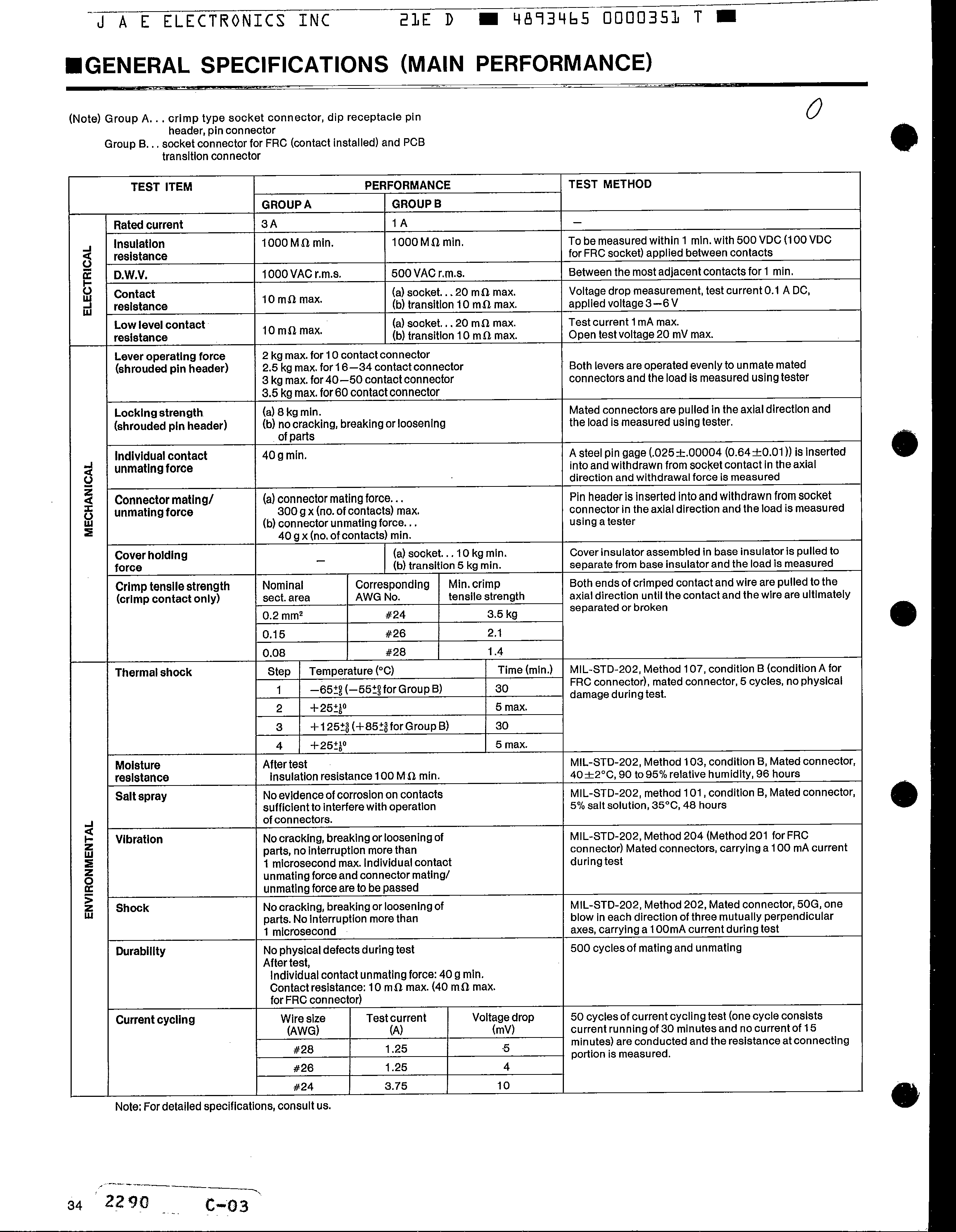 JAE Electronics PS-20BD2-1 for sale