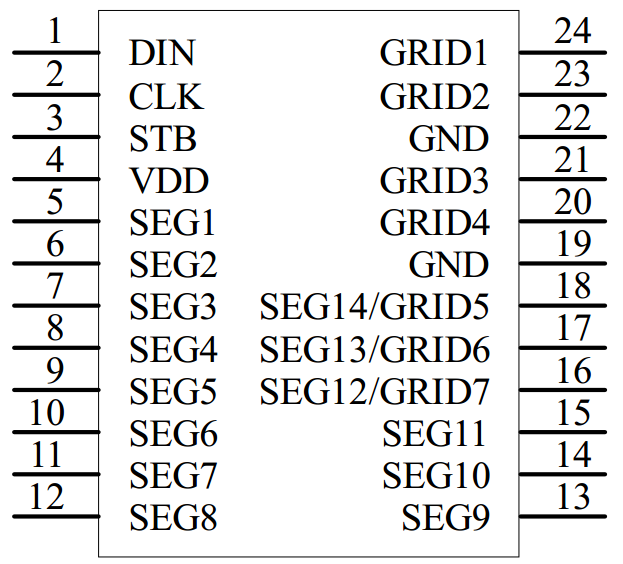Wuxi I-core Elec AiP1624VB24.TB for sale