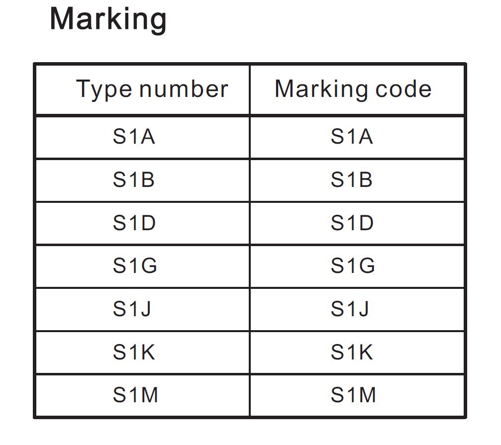 BLUE ROCKET S1A for sale