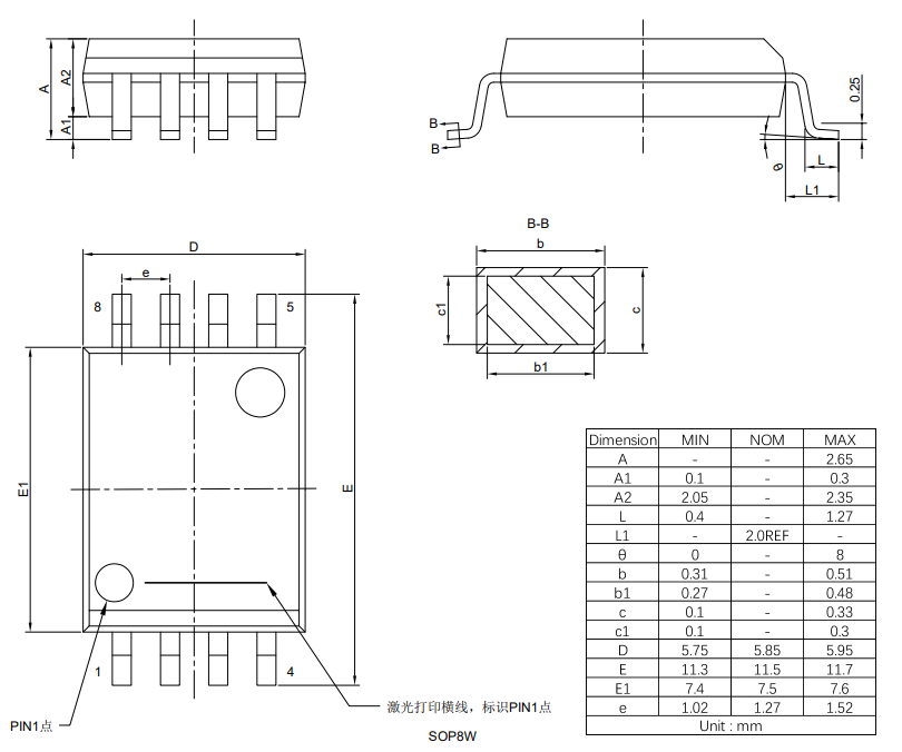 Sillumin SiLM5350MDDCM-DG for sale