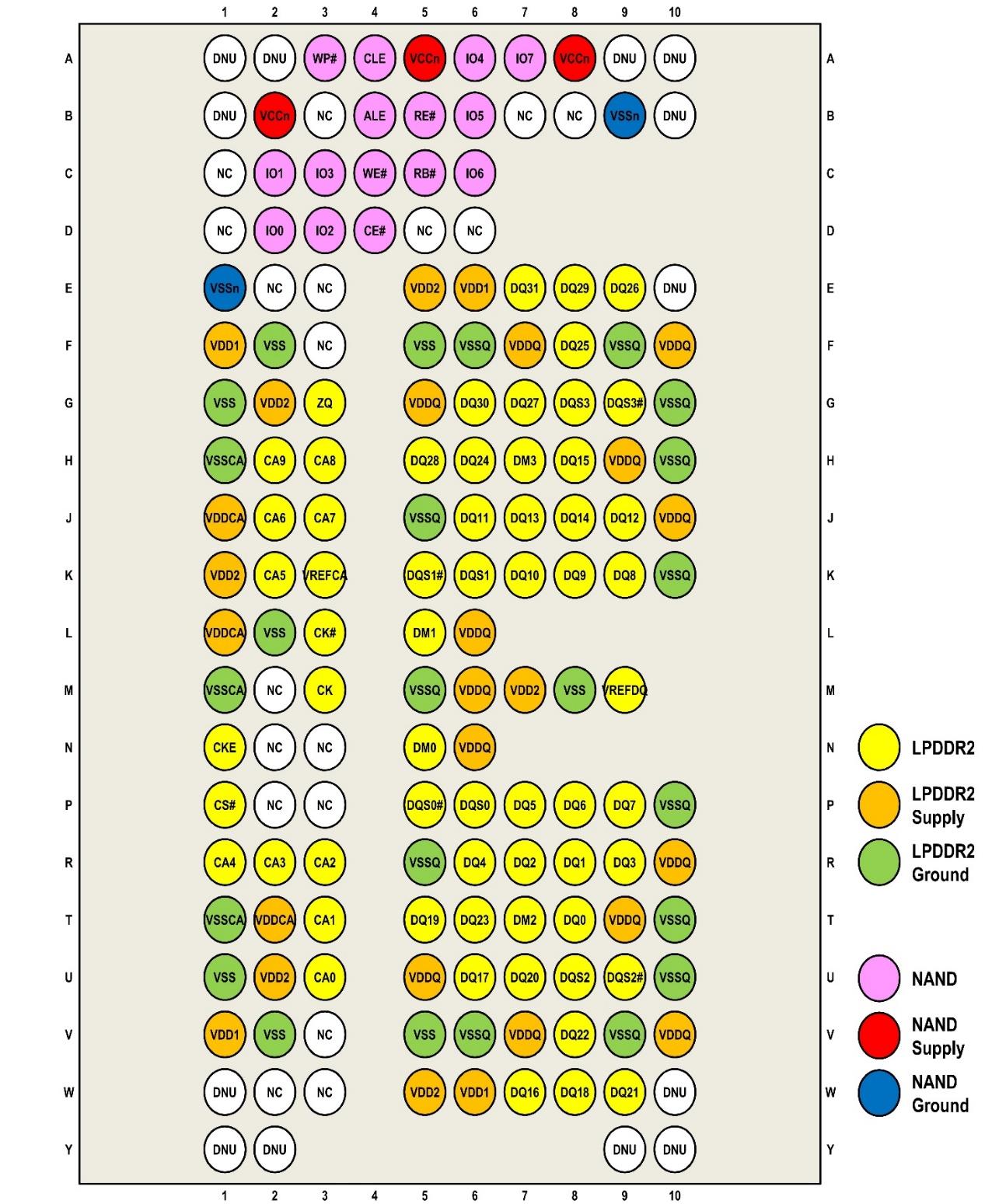 FORESEE F70ME0101D-RDWA for sale