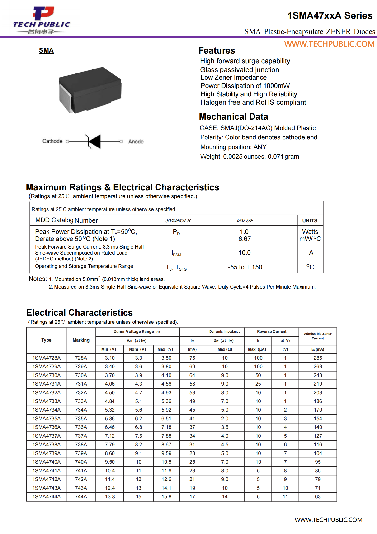 TECH PUBLIC 1SMA4733A for sale