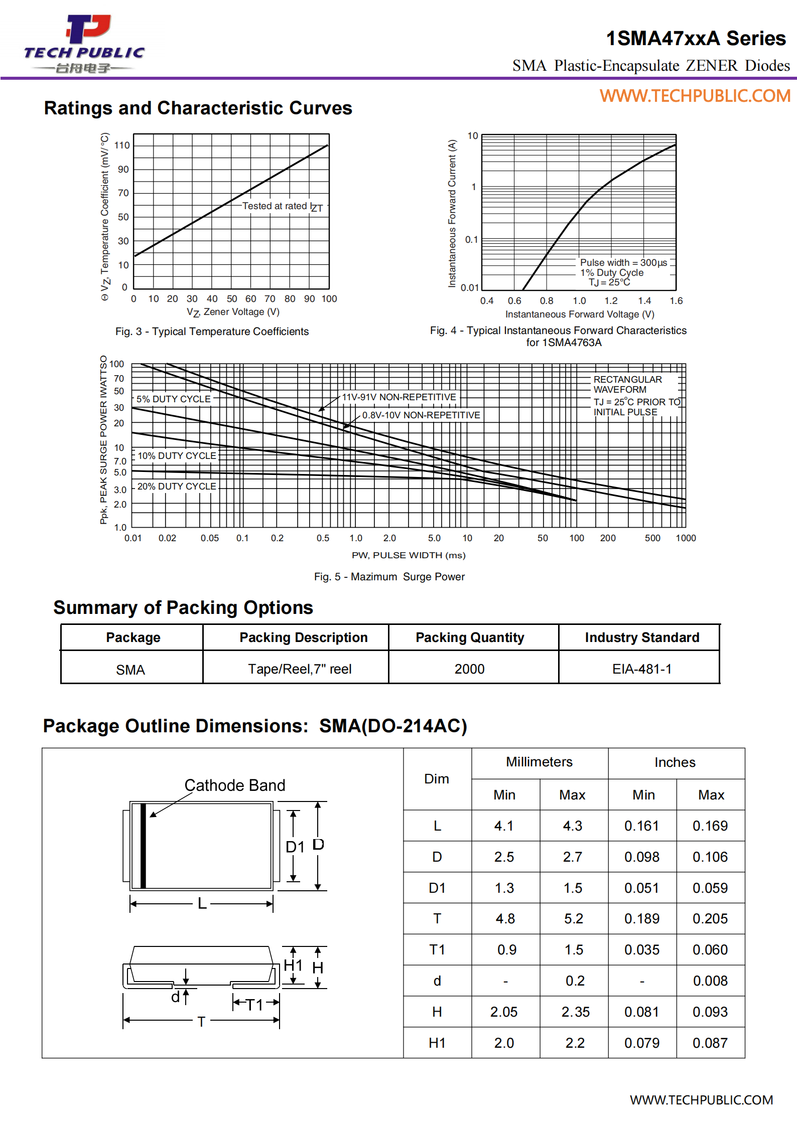 TECH PUBLIC 1SMA4733A for sale