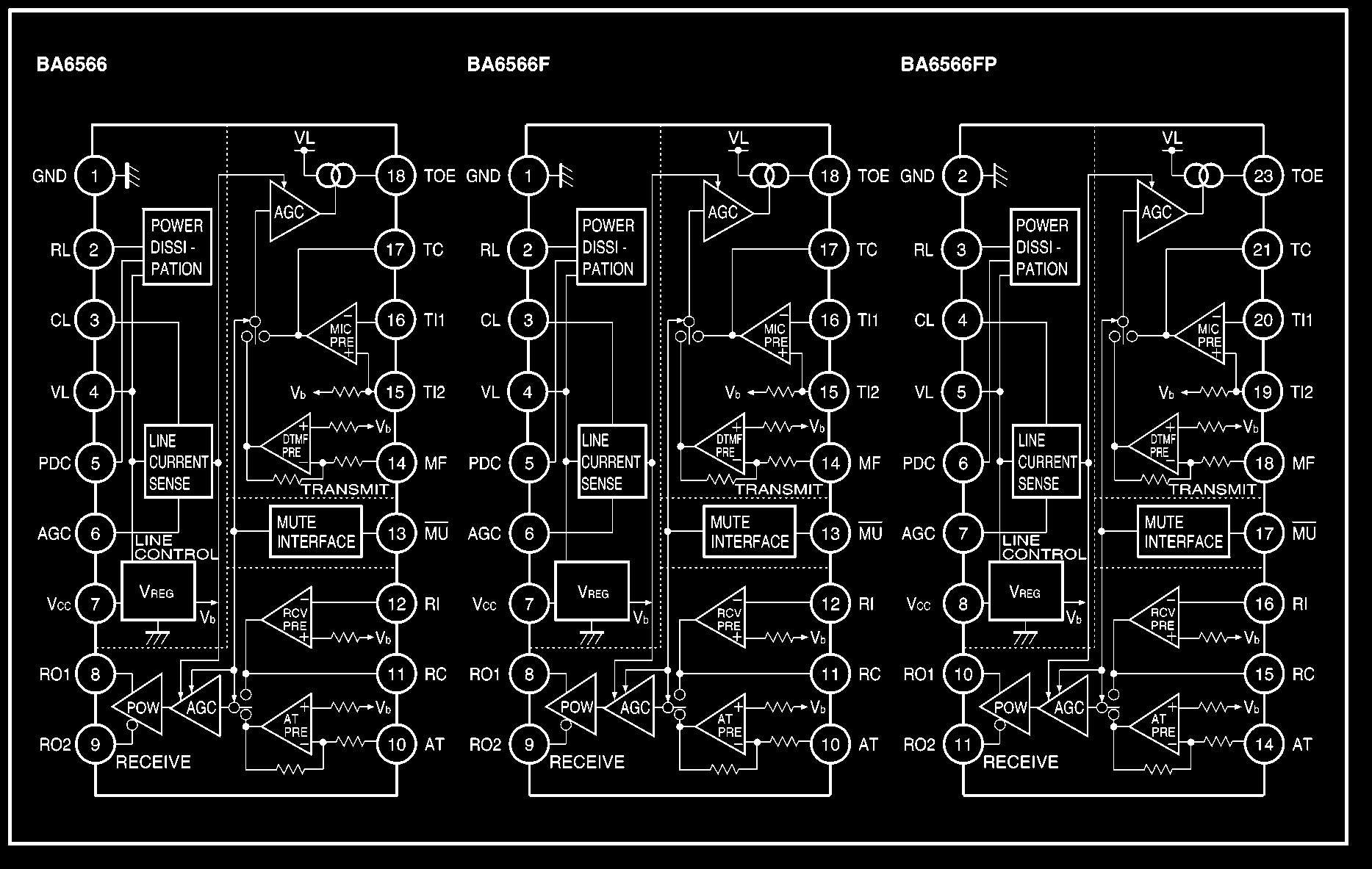 ROHM BA6566FP-E2 for sale