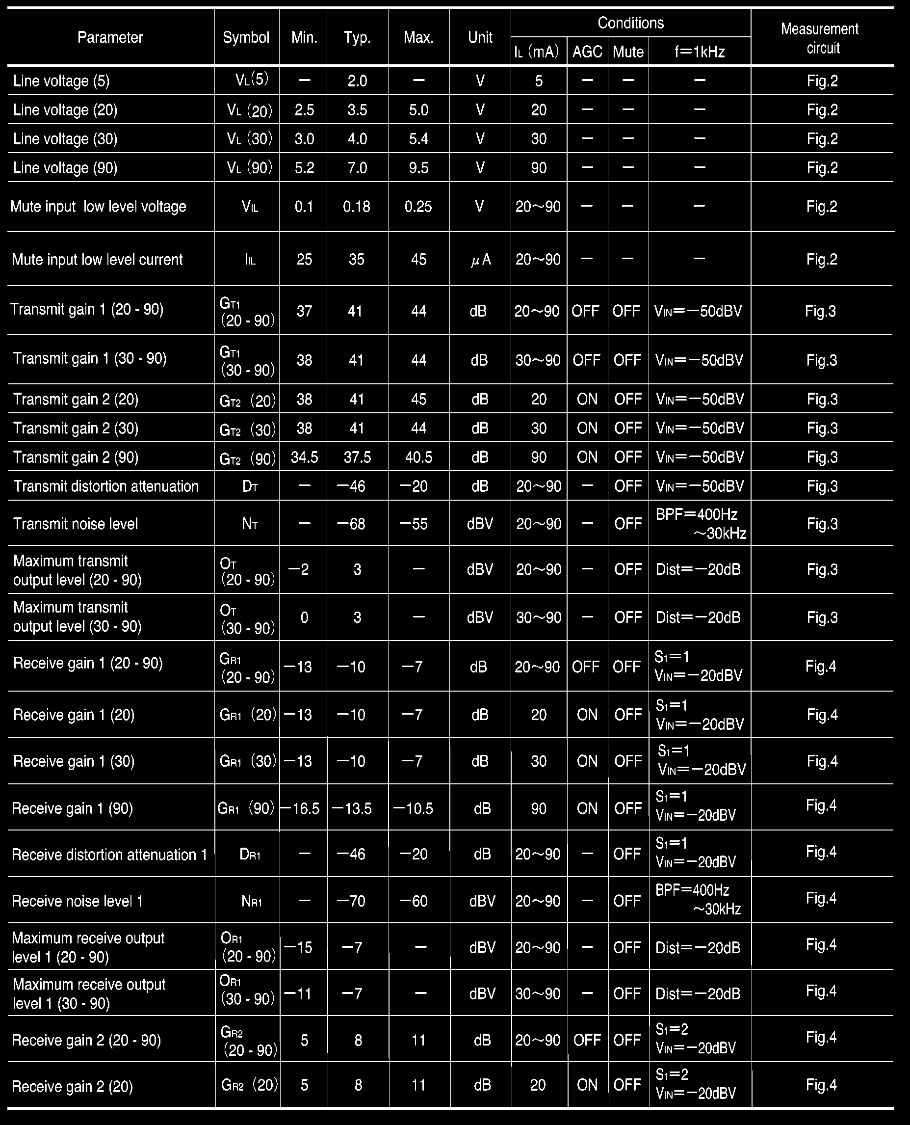 ROHM BA6566FP-E2 for sale