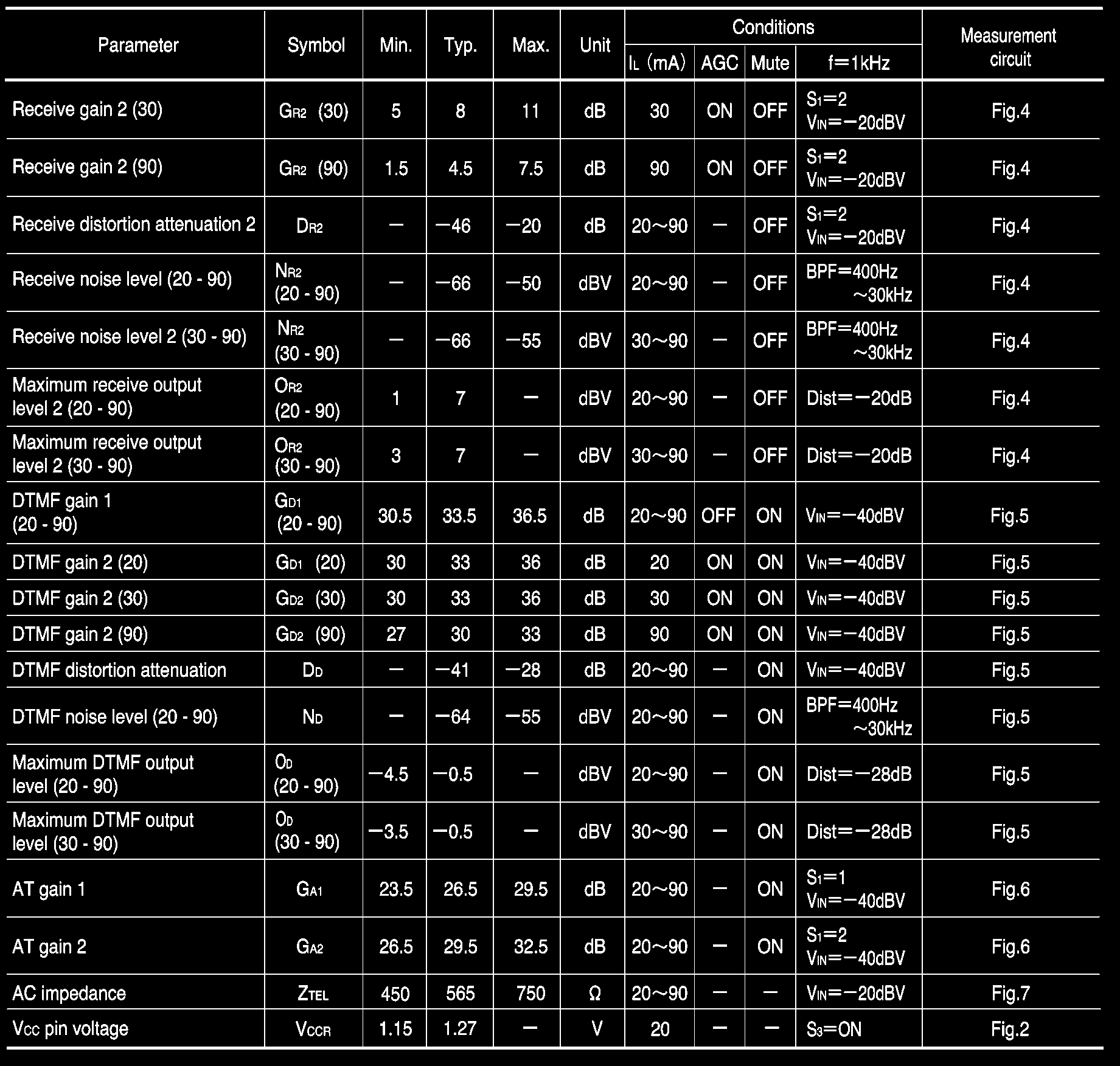 ROHM BA6566FP-E2 for sale