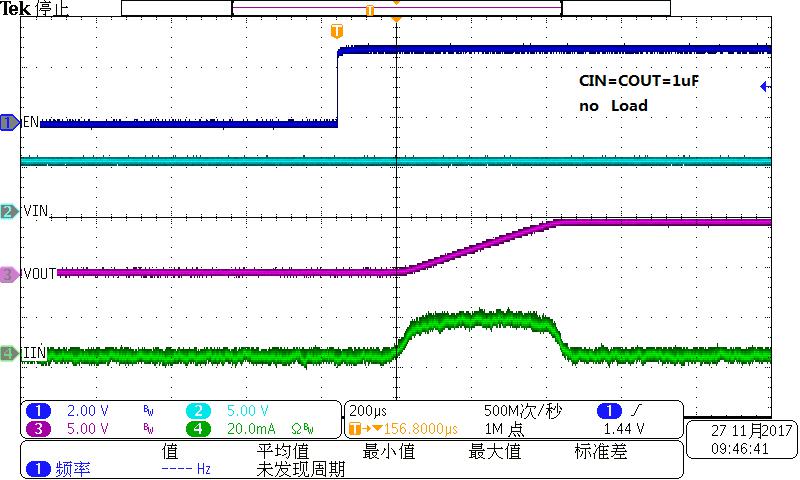 WILLSEMI WS4612EBB-5/TR for sale