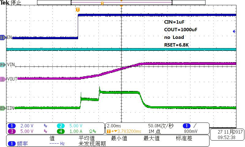 WILLSEMI WS4612EBB-5/TR for sale