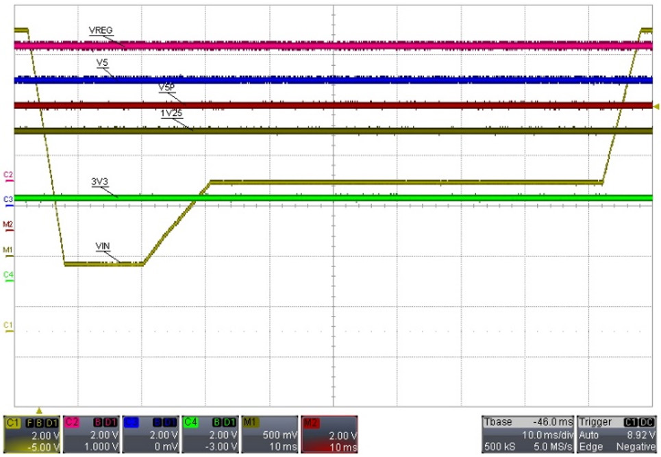 ALLEGRO A4408KLVTR-T for sale