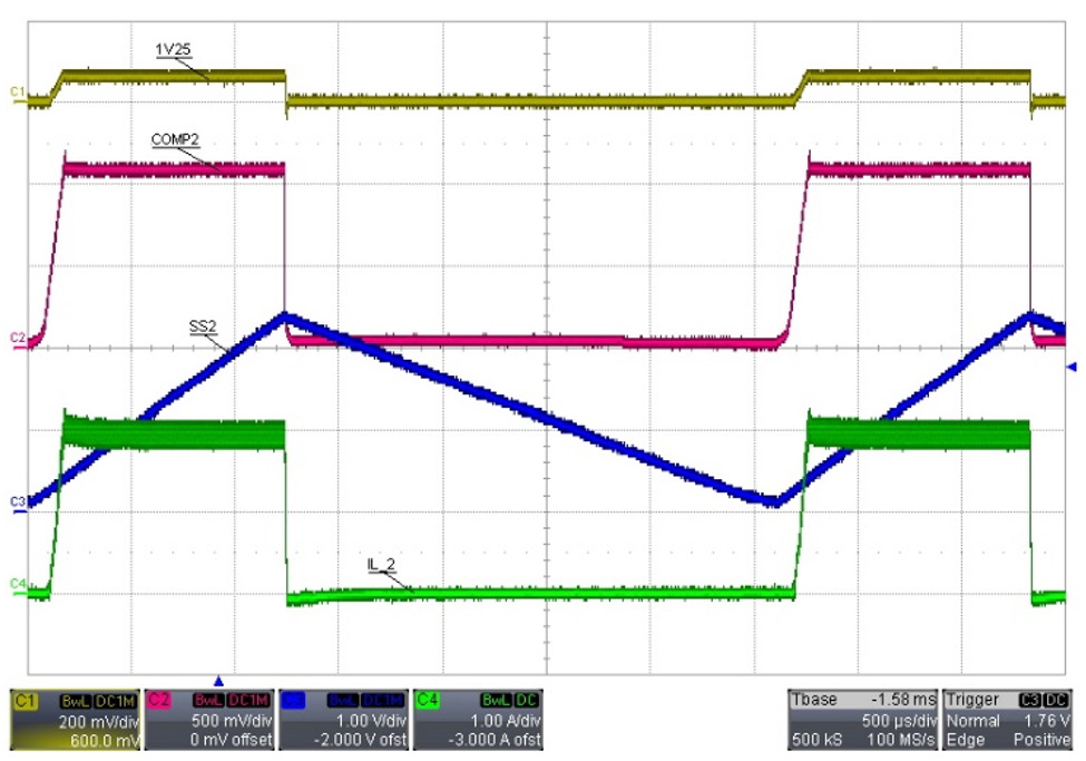 ALLEGRO A4408KLVTR-T for sale