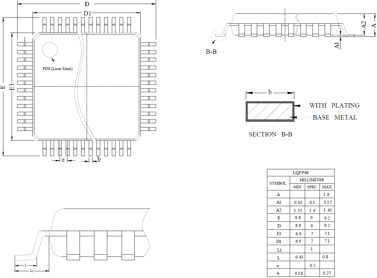 Fortior Tech FU6866Q for sale