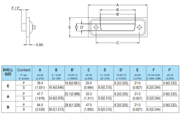 Amphenol L17EDEPS for sale