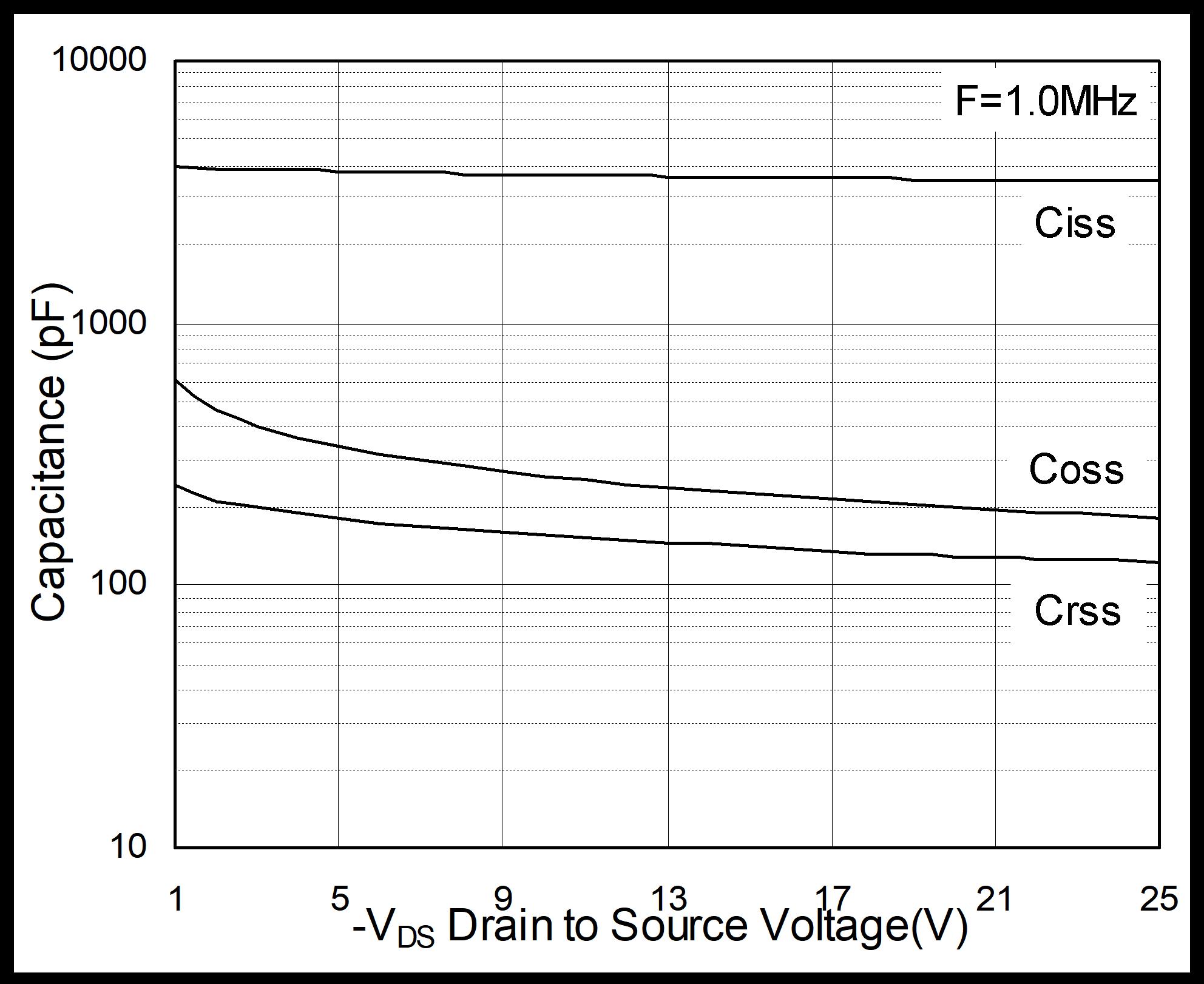HUASHUO HSBA6315 for sale