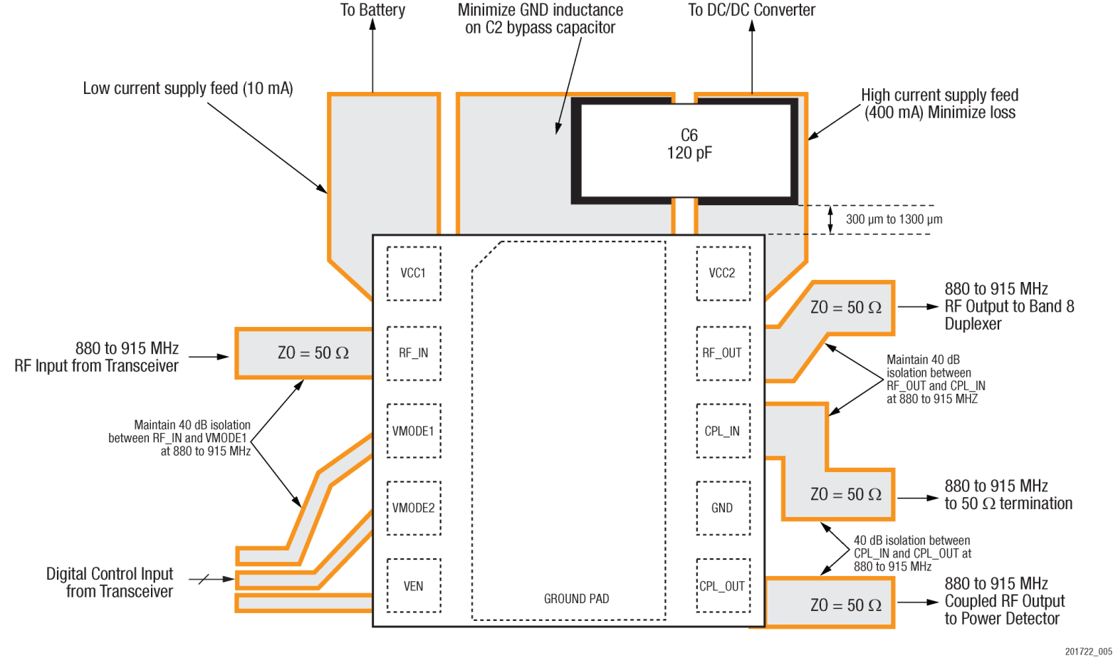 SKYWORKS SKY77768-11 for sale
