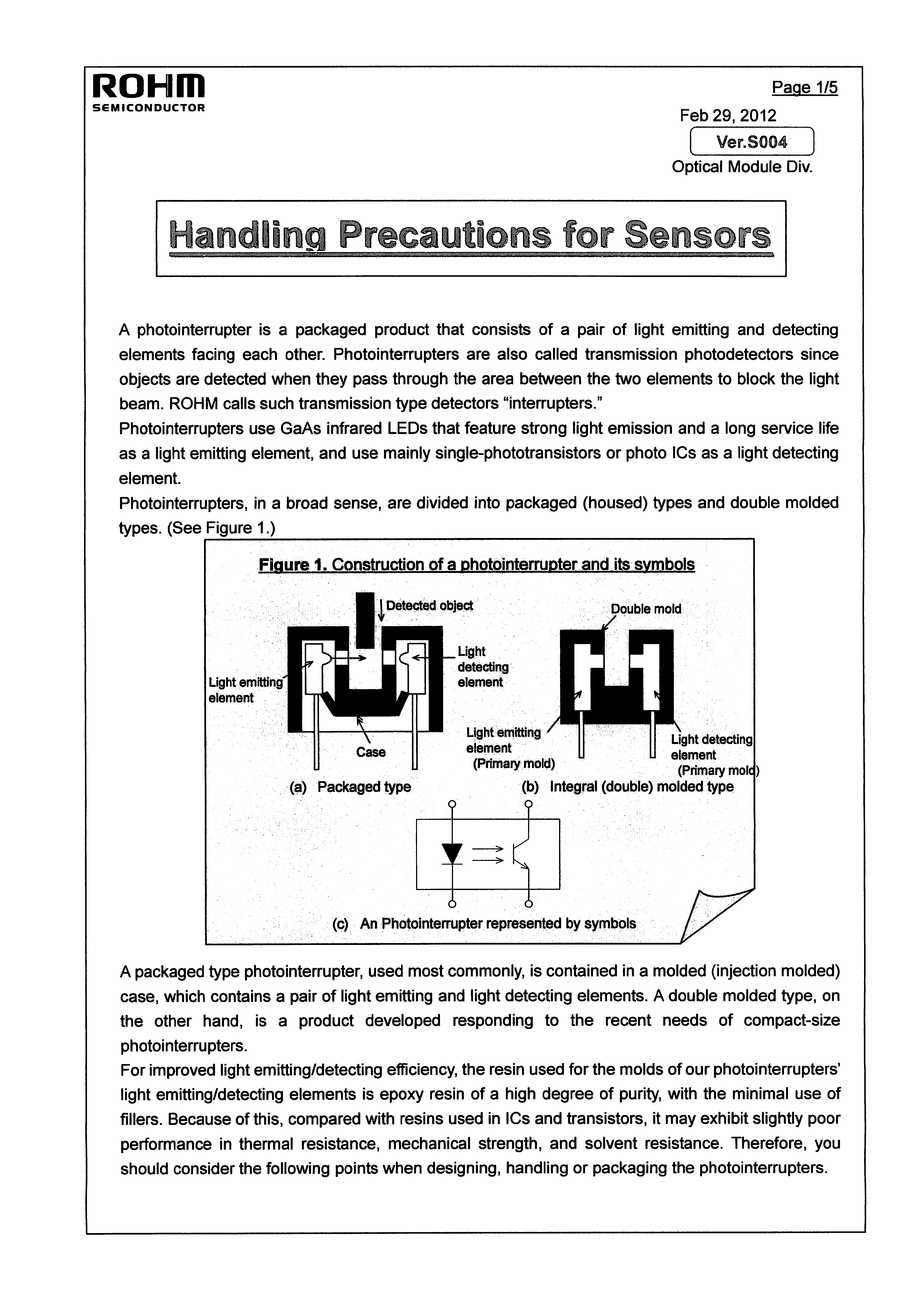 ROHM RPI-1133 for sale