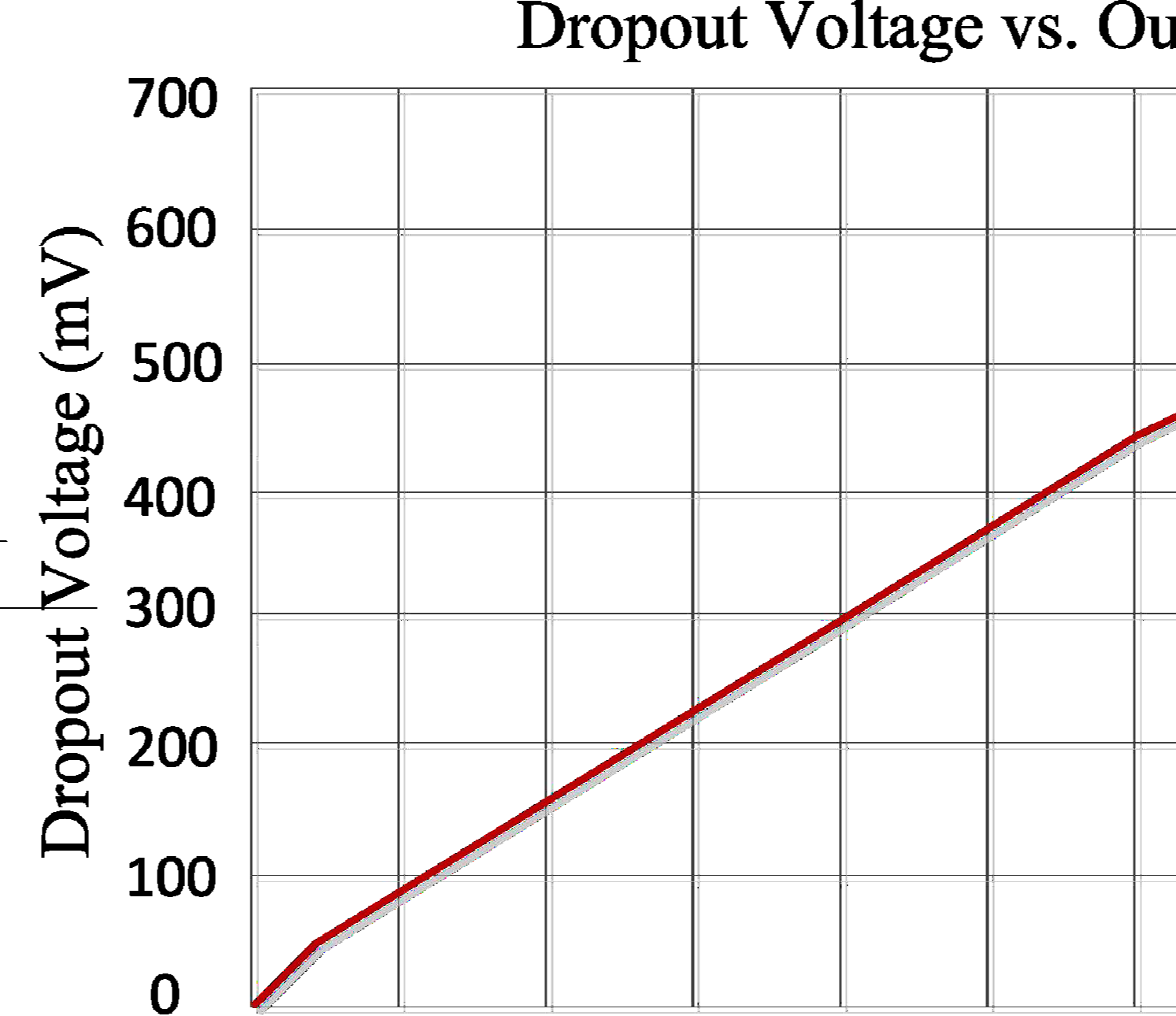 HEERMICR HE2210M350R for sale