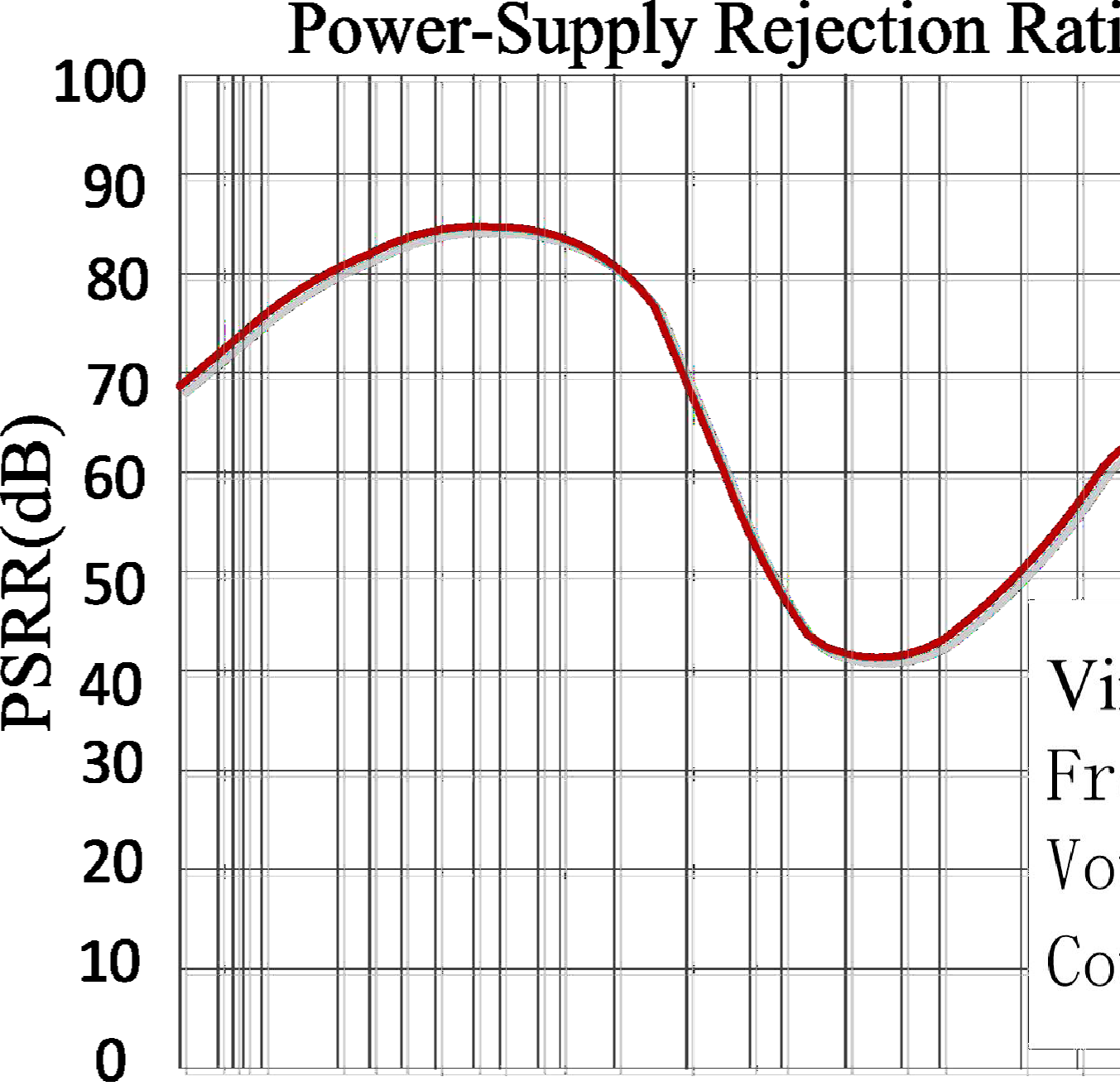 HEERMICR HE2210M350R for sale