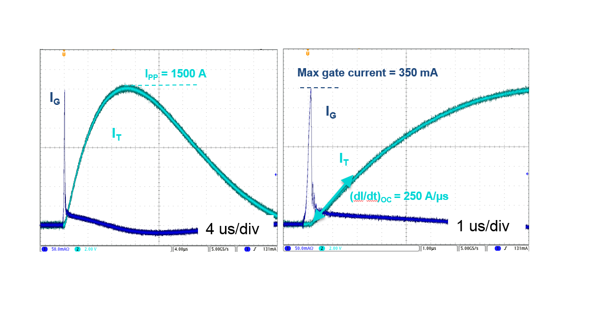 ST TN5015H-6I for sale