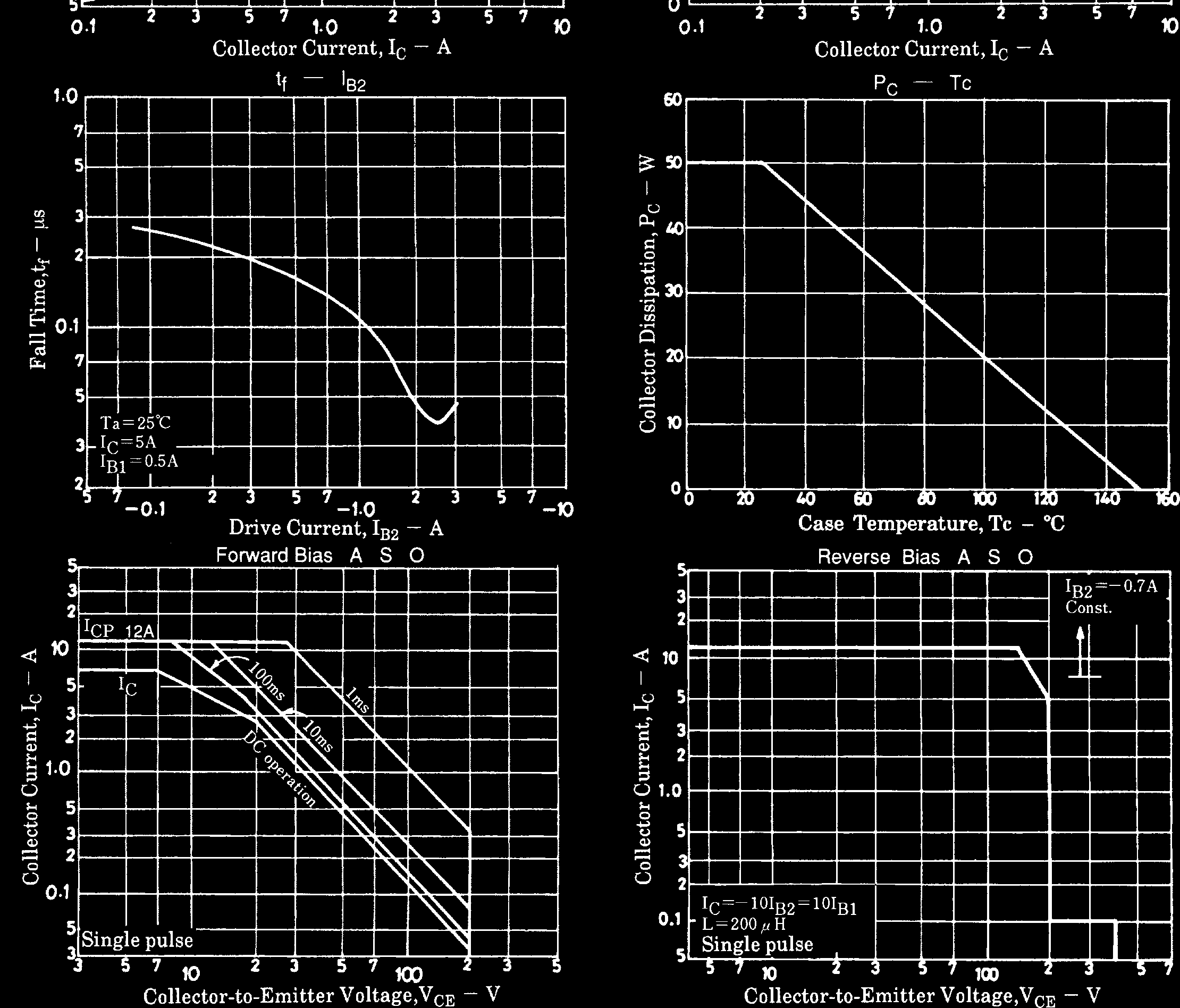PANASONIC 2SC3591 for sale