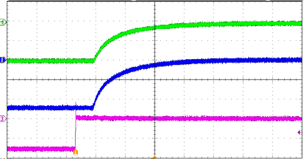 Silergy SQ24026DUC for sale