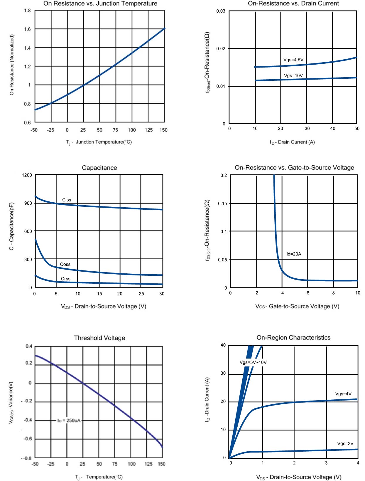 MATSUKI ME45N03T-G for sale
