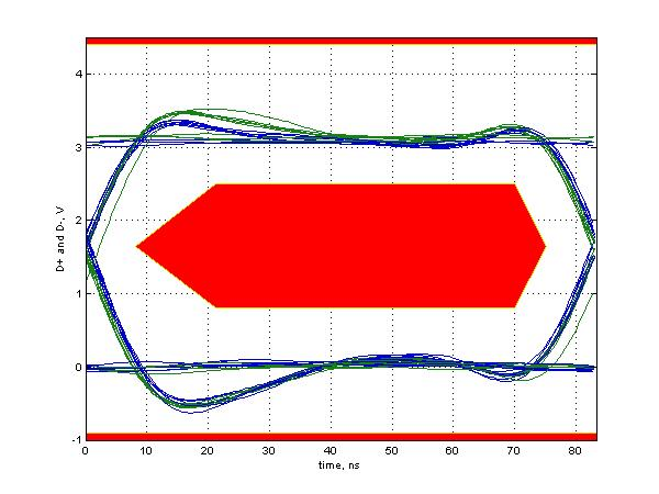 Infineon/CYPRESS CY7C64345-32LQXC for sale