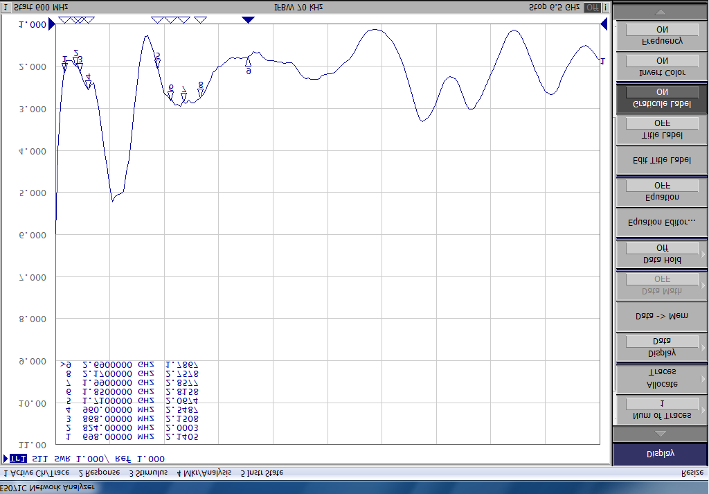 ABRACON AFAC120050-U6G for sale