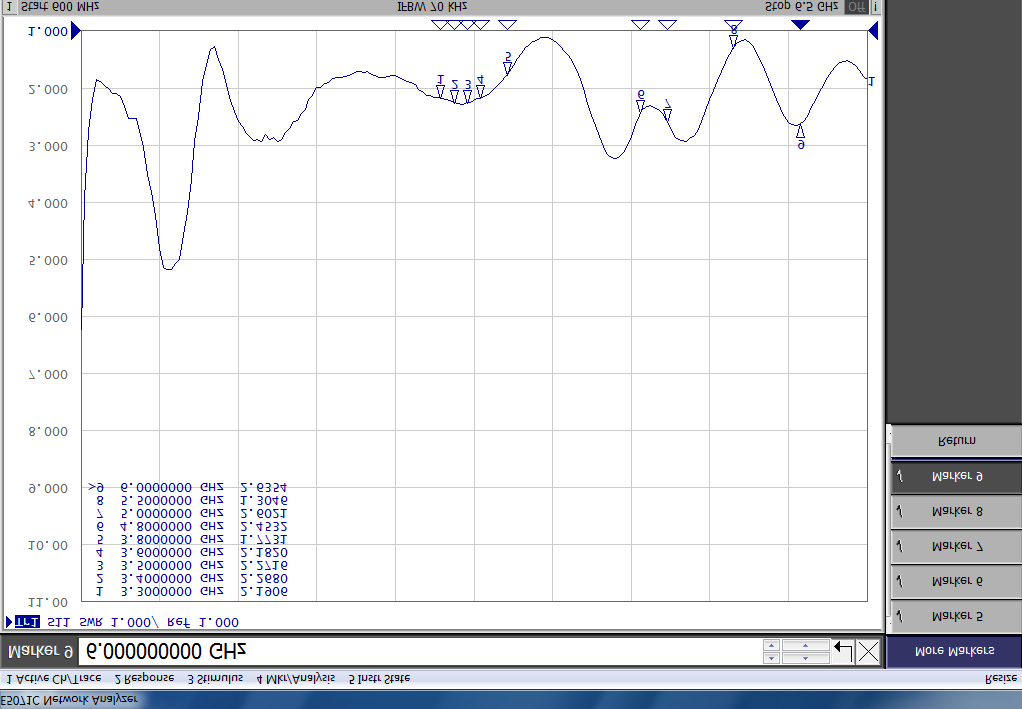 ABRACON AFAC120050-U6G for sale