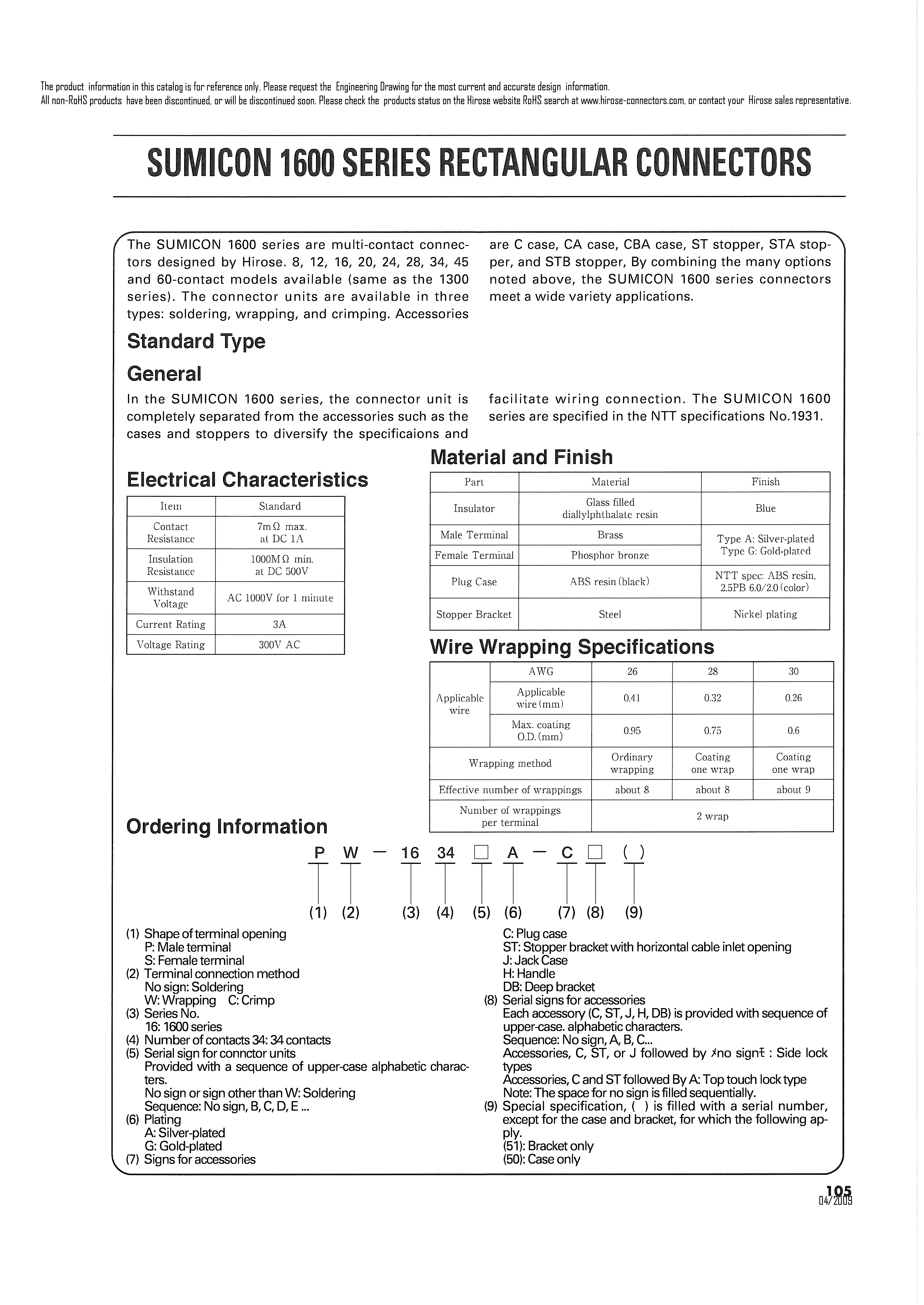 HRS P-1624A-ST(51) for sale