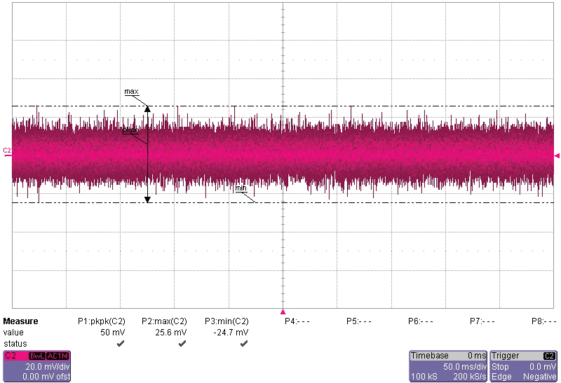 LEM HO 25-NSM-0000 for sale
