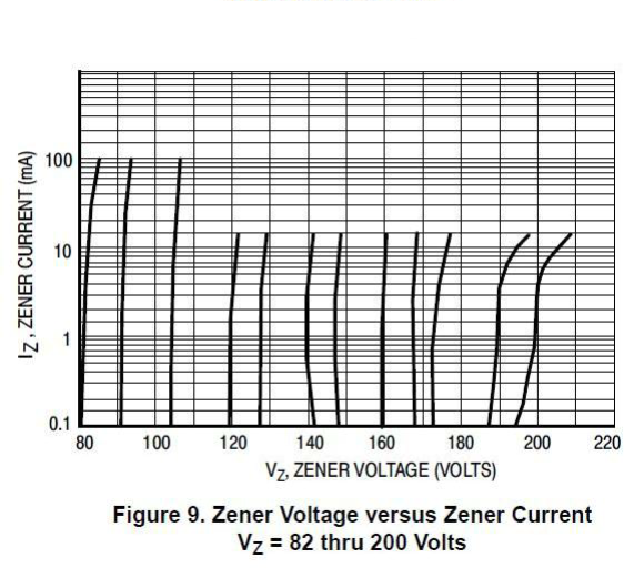 Huixin 1N5333B for sale