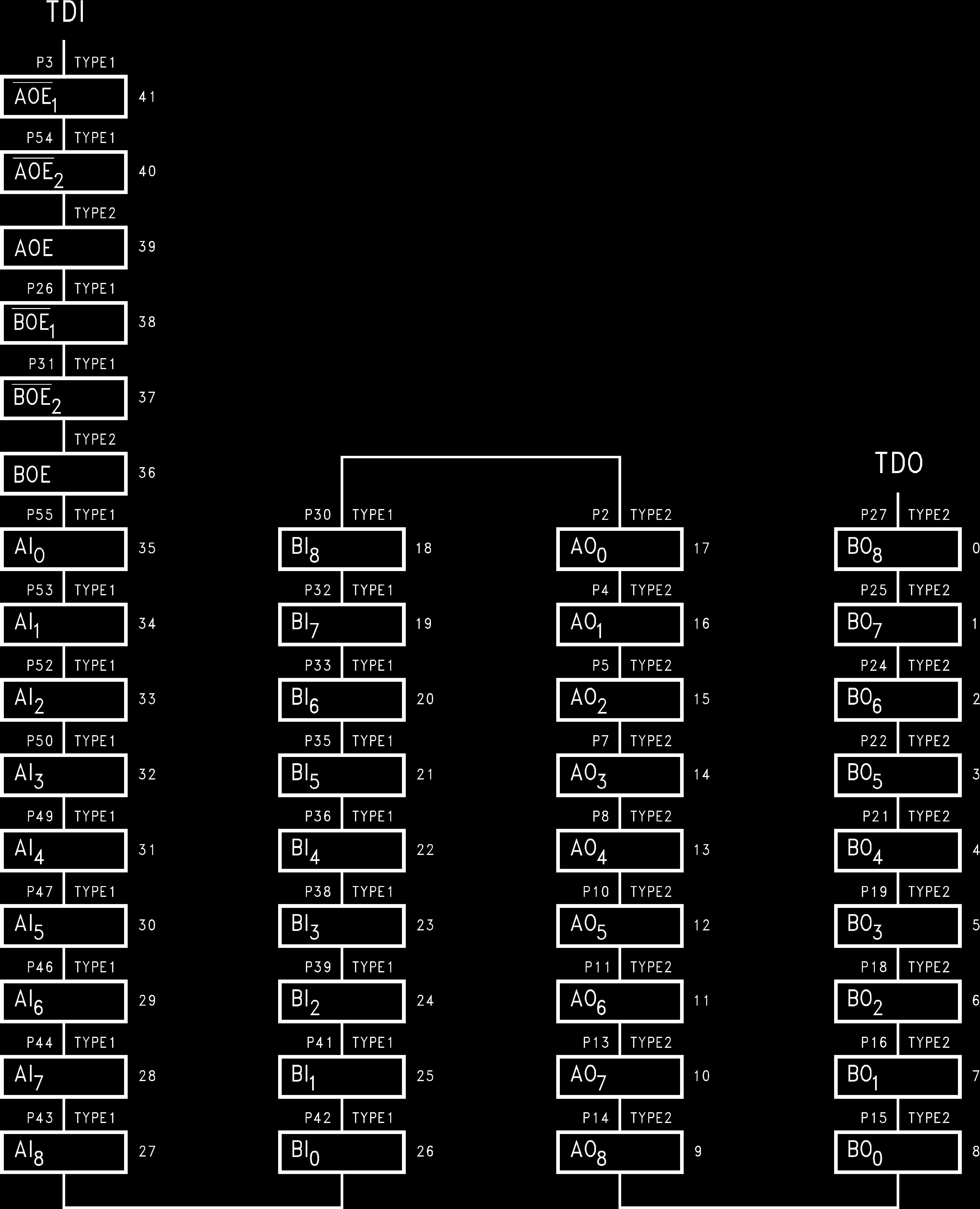Rochester Electronics SCAN18541TSSC-G for sale