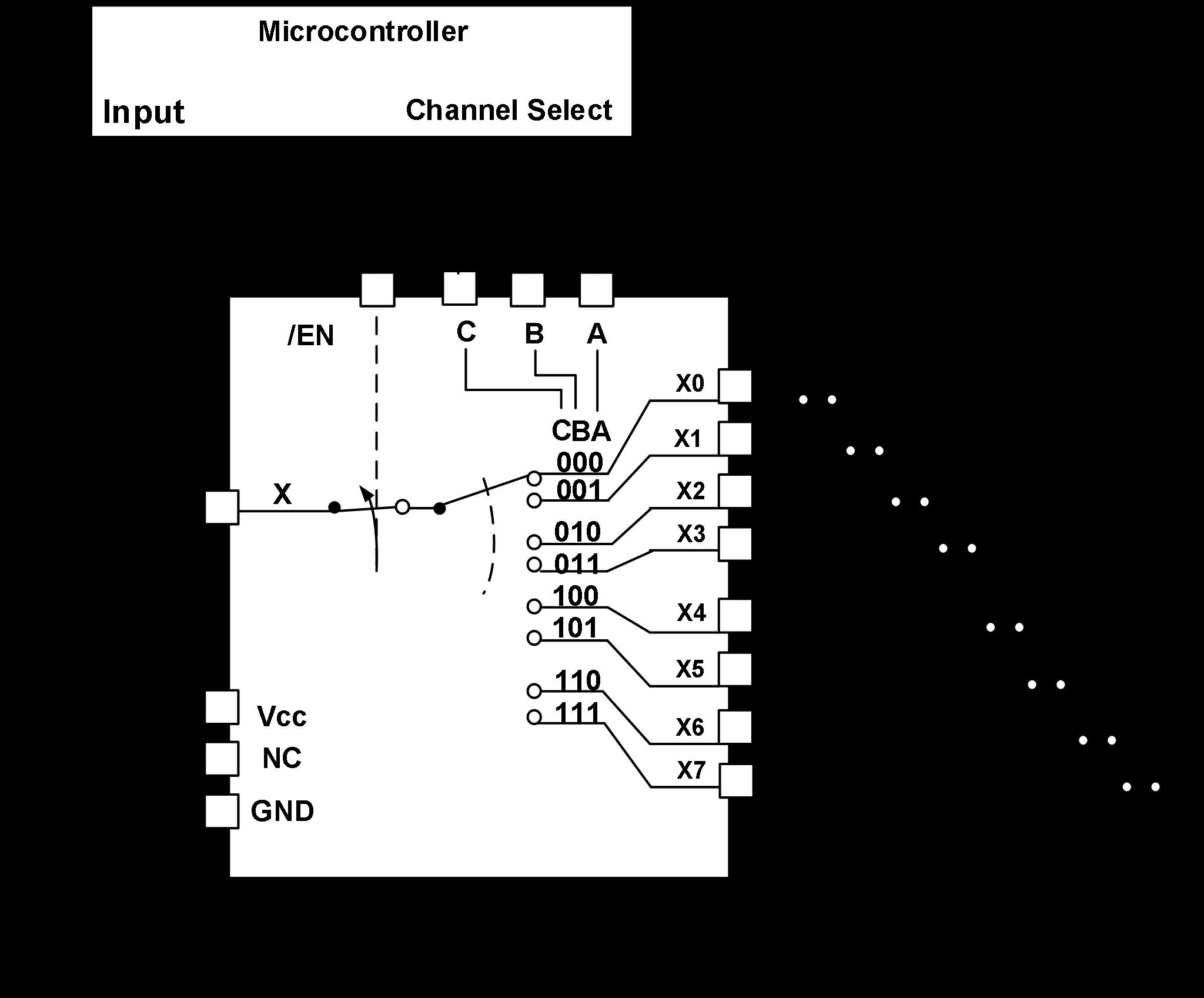 GTIC GT4851PE for sale