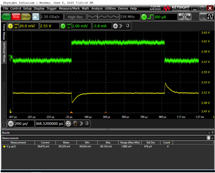 3PEAK TPR3533-S3TR for sale