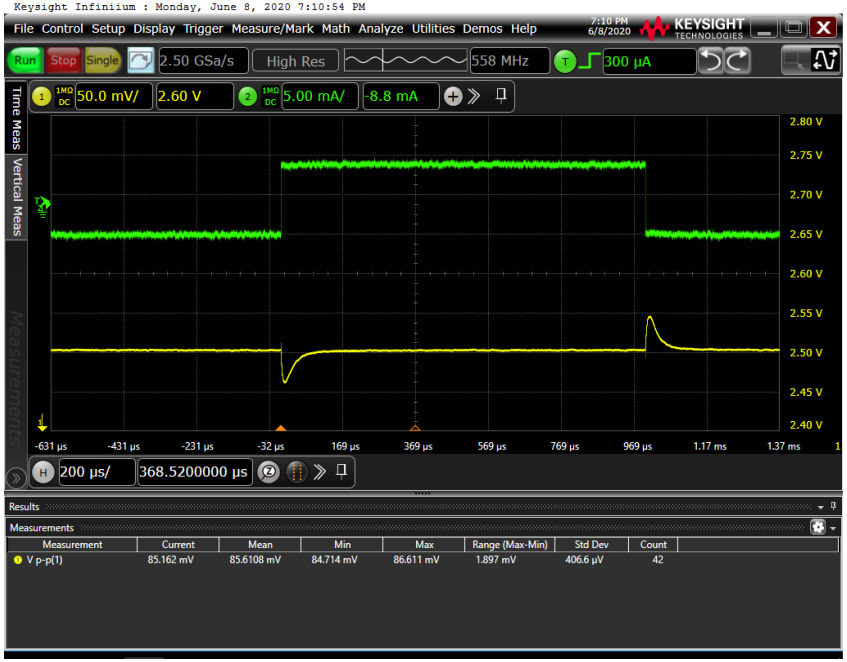 3PEAK TPR3533-S3TR for sale