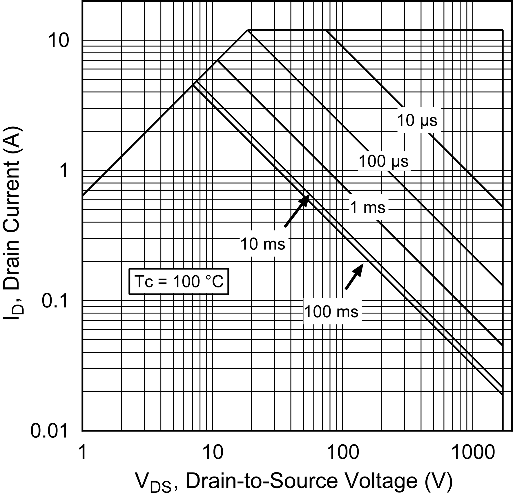 MICROCHIP MSC750SMA170SA for sale